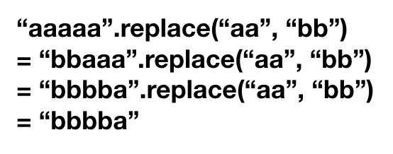 Java String Replace Method Example