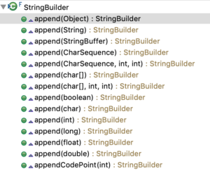 Java StringBuilder Class