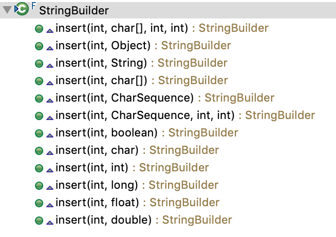 StringBuilder Insert Methods