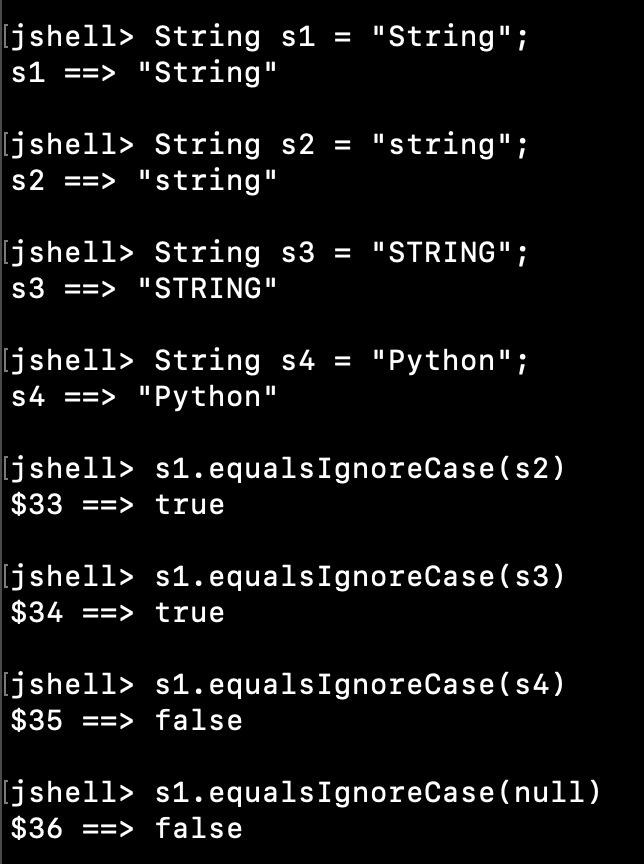 Java String equalsIgnoreCase Method